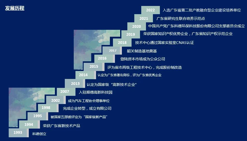 陰極電泳漆生產廠家--科德科技企業篇